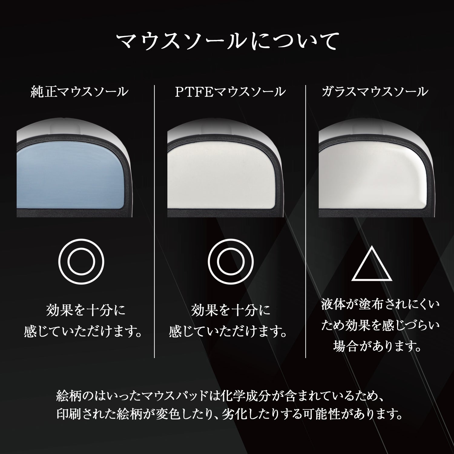 QSPEC SlickPen マウスソール摩耗軽減 塗るだけ ペンタイプ 潤滑剤 FPS ゲーム マウス 操作 向上 無臭 速乾性 水性 マウス専用滑り改善剤