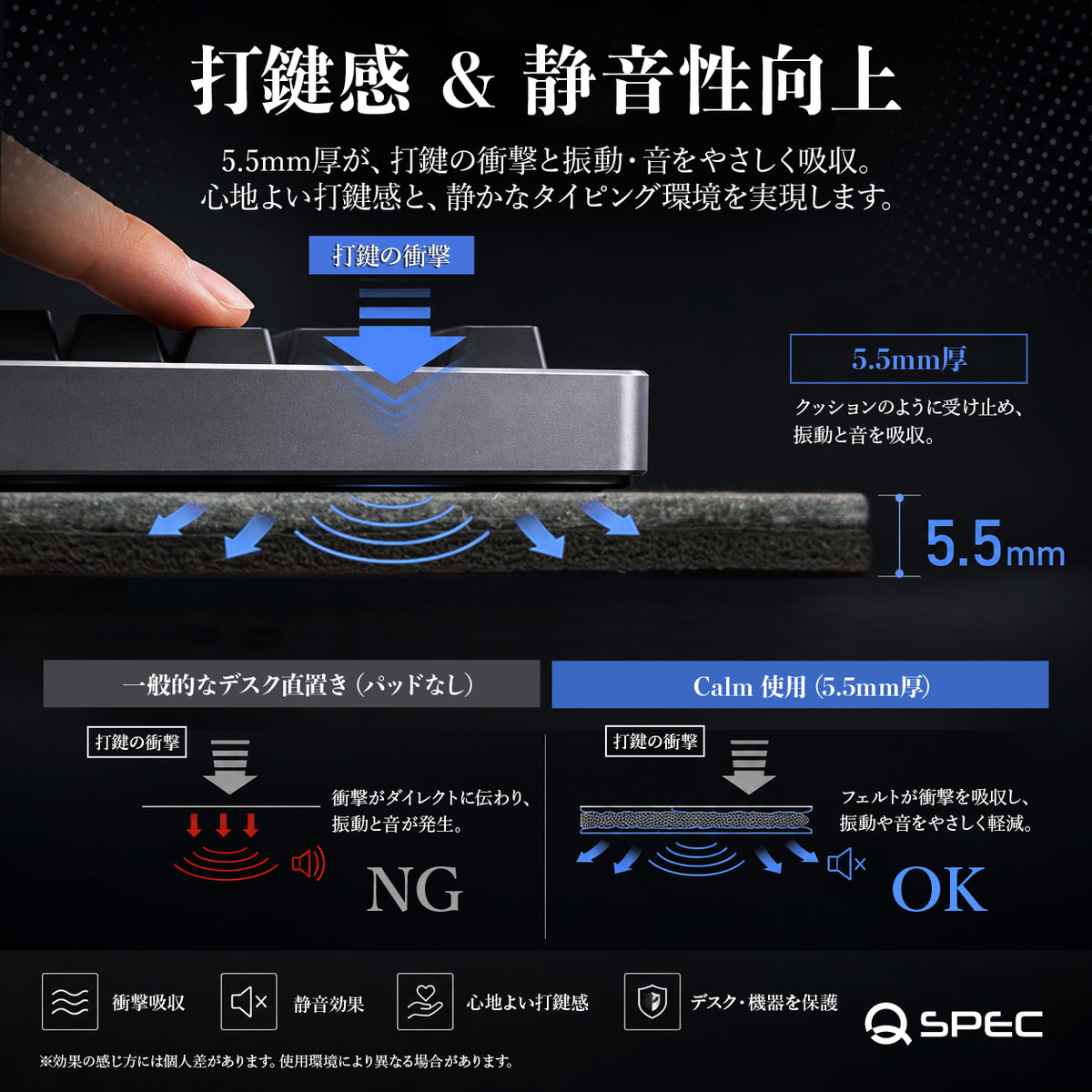 QSPEC Calm キーボードマット デスクマット 60%キーボード用 グレー 縦320mm×横132mm×厚さ5.5mm